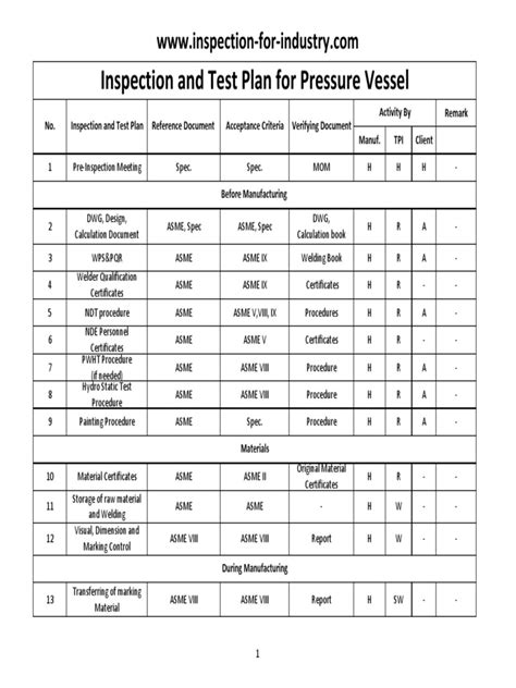 pressure vessel inspection sheet